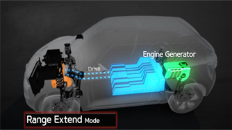 R&D Electric vehicle Picture2